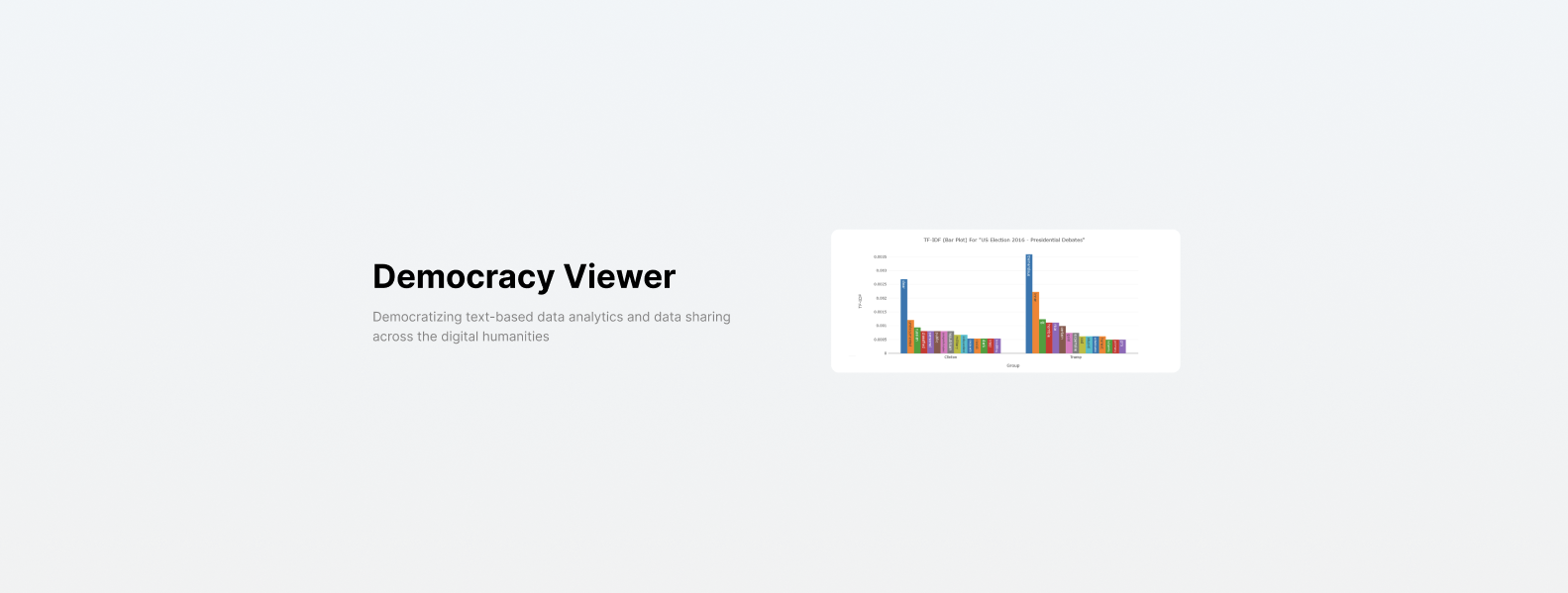 Democracy Viewer
